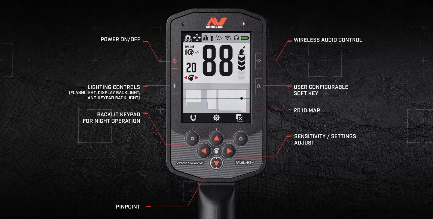 Minelab Manticore Package