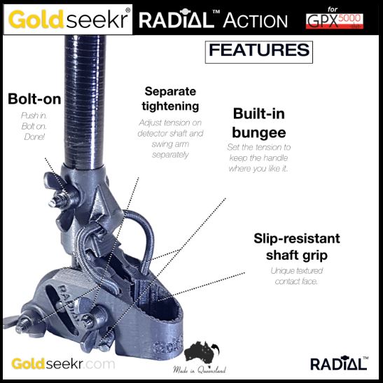 RADIAL ACTION BOLT-ON GUIDE ARM UPGRADE- GPX 5000