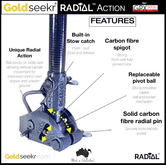 RADIAL ACTION BOLT-ON GUIDE ARM UPGRADE- GPX 5000