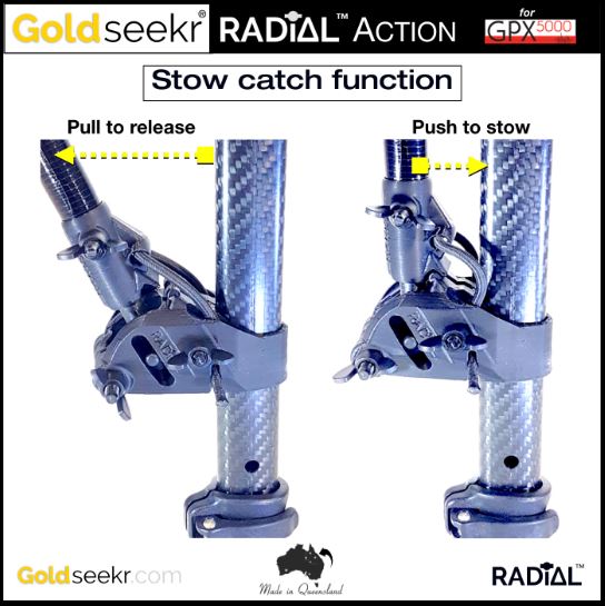 RADIAL ACTION BOLT-ON GUIDE ARM UPGRADE- GPX 5000