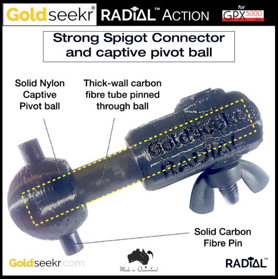 RADIAL ACTION BOLT-ON GUIDE ARM UPGRADE- GPX 5000