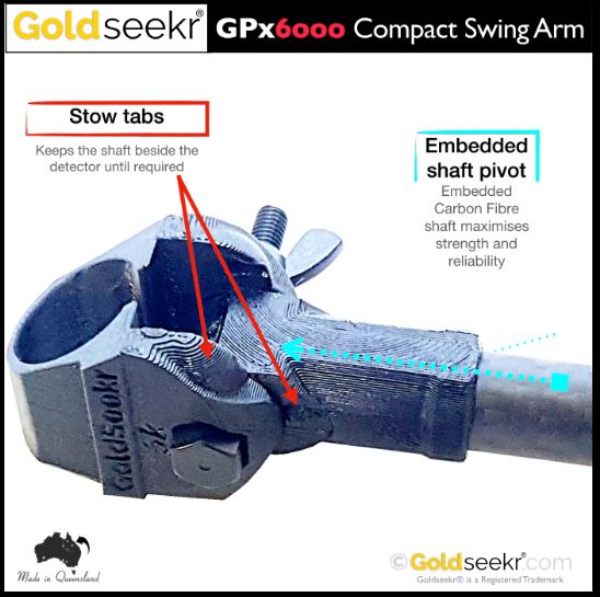 COMPACT TELESCOPIC SWING ARM - GPX 6000