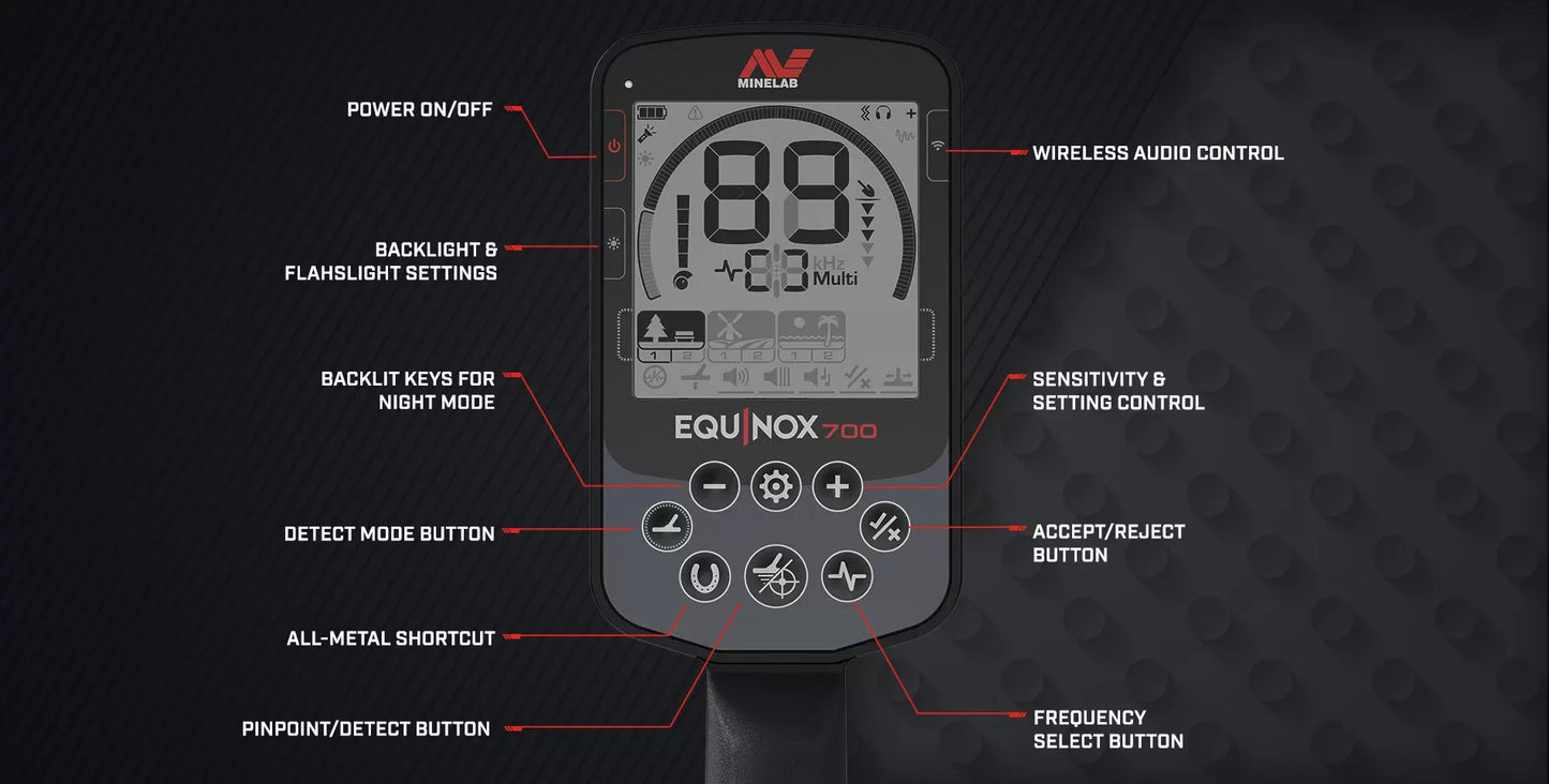 Minelab Equinox 700