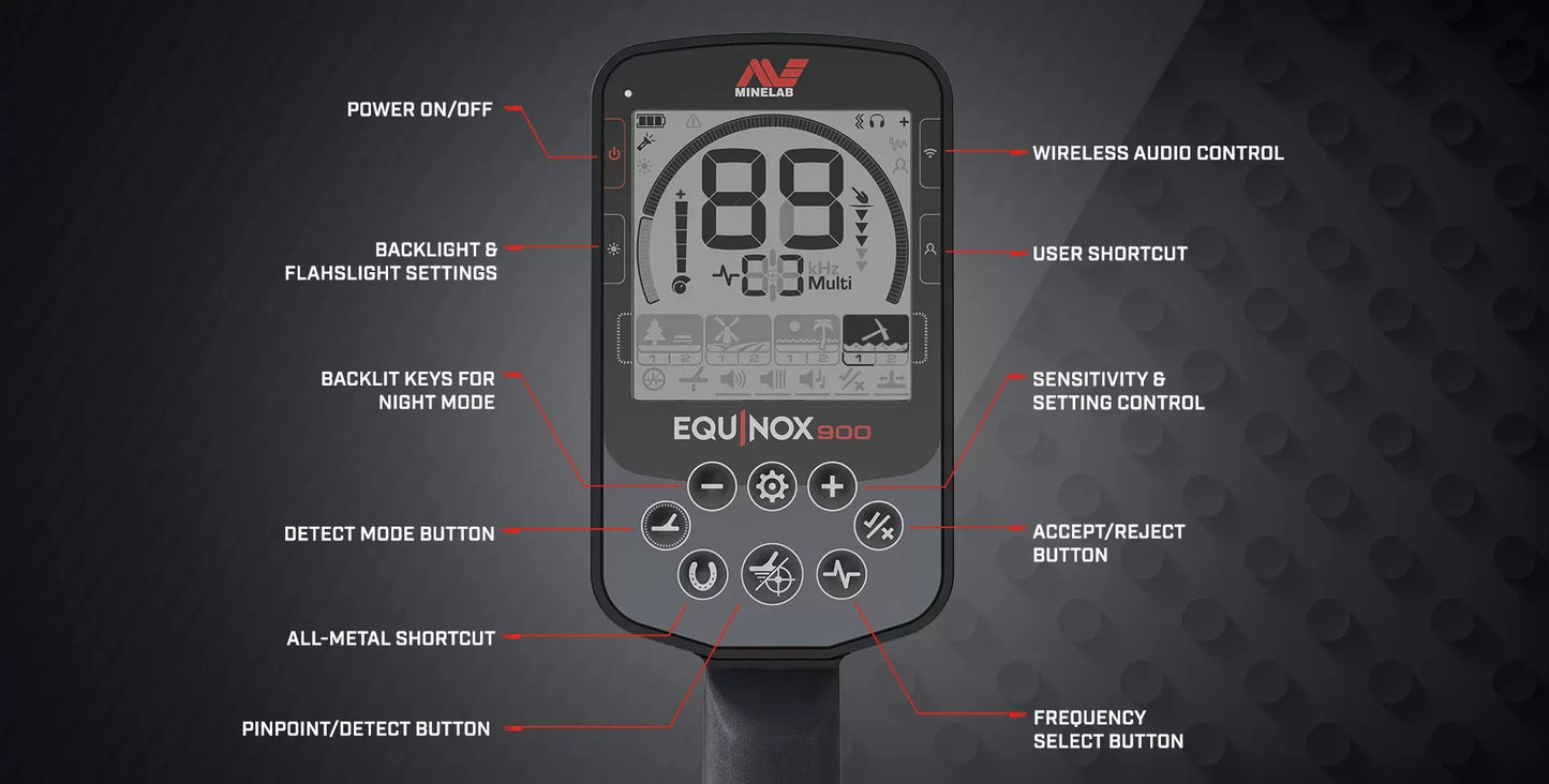 Minelab Equinox 900