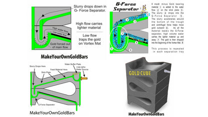GOLD CUBE