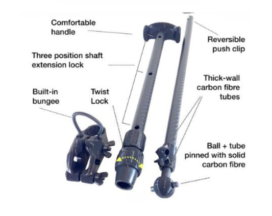 GPZ 7000 Telescopic Swing Arm