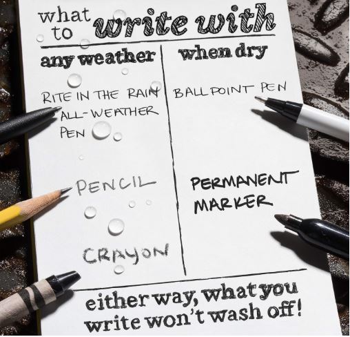 Rite-in-Rain 310F Journal Waterproof