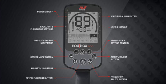 Minelab Equinox 900