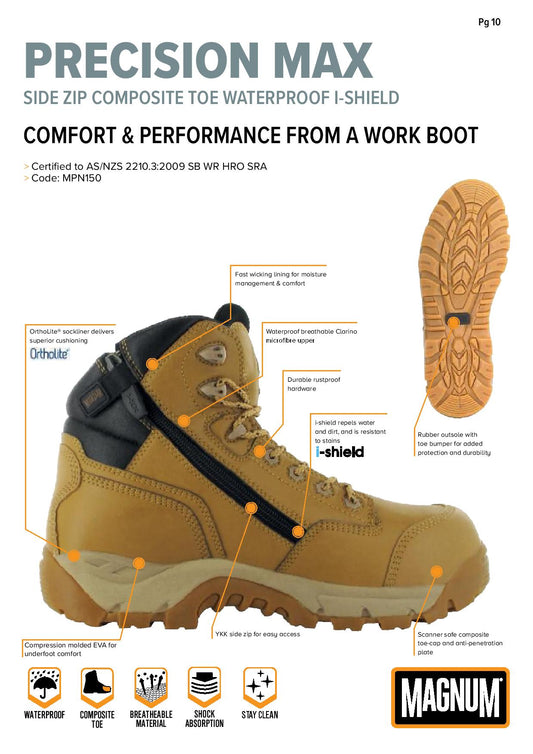 DENSTOCK Precision Max SZ CT WPI Wheat 11.5