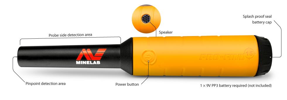 Minelab PRO FIND 15